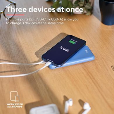 Trust Акумулятор портативний літій-іонний power bank Trust Redoh, 10000мА&middot;год, USB-A/2хUSB-C, 18W, QC 3.0, PD, синій 25032_TRUST фото