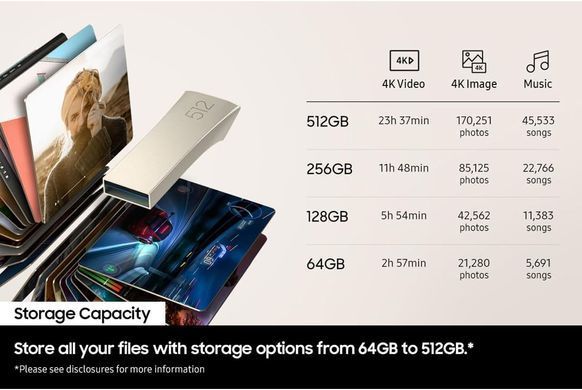 Samsung Накопитель Samsung 512GB USB 3.1 Type-A Bar Plus Серый MUF-512BE4/APC фото