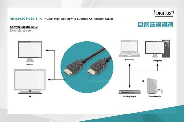 Digitus Кабель HDMI (M/M), 5м, High speed/Ethernet, чорний AK-330107-050-S фото