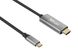 Кабель Trust Calyx USB-C to HDMI Adapter Cable 3 - магазин Coolbaba Toys