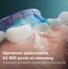 Philips Щетка зубная электр. Sonicare 7100 Series, 62т. колеб/мин, насадок-1, футляр, белый 4 - магазин Coolbaba Toys