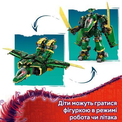LEGO Конструктор Ninjago &laquo;Реактивный робот Ллойда&raquo; 71845 фото