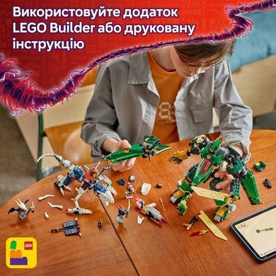 LEGO Конструктор Ninjago &laquo;Реактивный робот Ллойда&raquo; 71845 фото