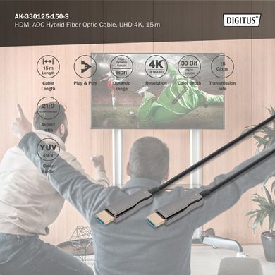 Digitus Кабель HDMI UHD 4K, AOC hybrid-fiber, type A M/M, 15м, черный AK-330125-150-S фото