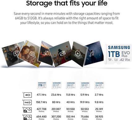 Samsung Карта памяти Samsung microSD 256GB C10 UHS-I R130MB/s Evo Plus + SD MB-MC256SA/EU фото
