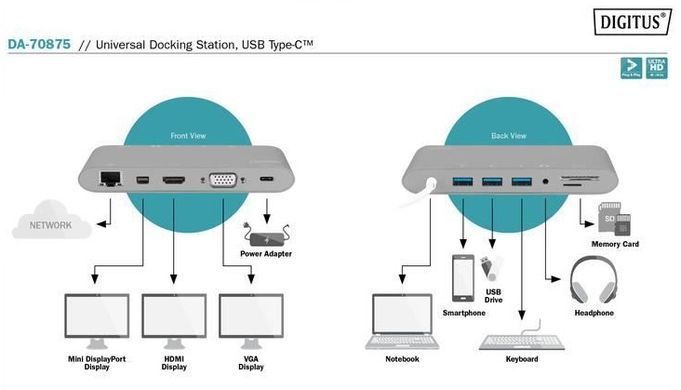 Digitus Док-станція USB-C, 11 Port DA-70875 фото