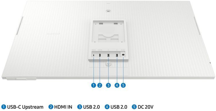 Samsung Монитор 32"Smart M8 S32BM801 HDMI, USB, Bluetooth, MM, Cam, VA, 3840x2160, 4ms LS32DM801UIXUA фото
