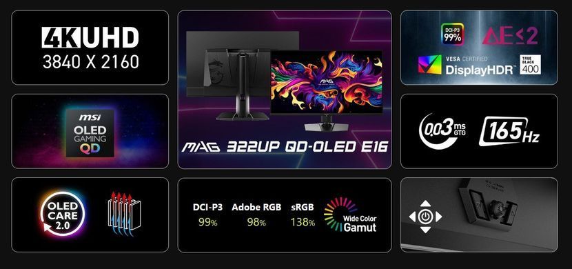 MSI Монітор MSI 31.5" MAG 322UP-E16 2xHDMI, DP, USB-C, Audio, QD-OLED, 3840x2160, 165Hz, 0.03ms, sRGB 138%, FreeSync, HAS, HDR400 9S6-3DD29A-049 фото