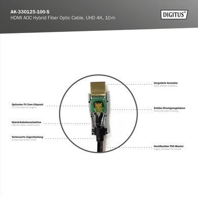 Digitus Кабель HDMI UHD 4K, AOC hybrid-fiber, type A M/M, 10м, черный AK-330125-100-S фото