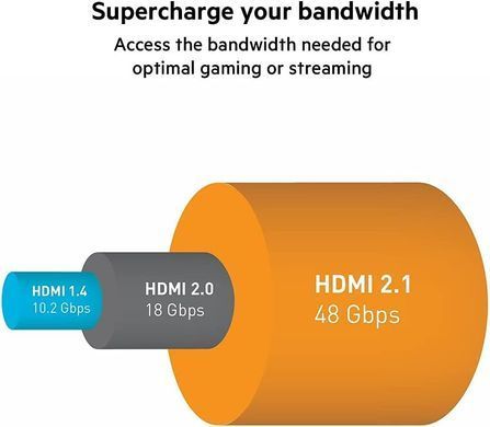 Belkin Кабель HDMI (M/M) 2м, 2.1, High Speed Ethernet, черный AV10175BT2MBKV2 фото