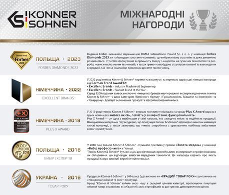 K&ouml;nner & S&ouml;hnen Кущоріз акумуляторний KS HT-20V 20В 55см крок різу 16мм 2.5кг (без АКБ та ЗП) KSHT-20V фото
