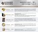 K&ouml;nner & S&ouml;hnen Кущоріз акумуляторний KS HT-20V 20В 55см крок різу 16мм 2.5кг (без АКБ та ЗП) 5 - магазин Coolbaba Toys