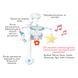 Музыкальный мобиль с проектором коллекции «Крошка Месяц» - СЛАДКИЕ СНЫ 8 - магазин Coolbaba Toys