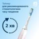 Philips Электрическая зубная щетка Sonicare HX9911/84 Diamond Clean 10 - магазин Coolbaba Toys
