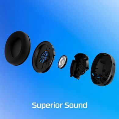 HyperX Гарнитура Cloud Stinger 2 PS4/PS5, mini-jack, бело-синий 75X29AA фото