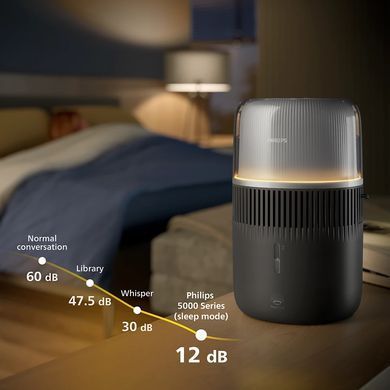Philips Зволожувач повітря традиційне зволоження Series 5000, 56м2, 4.5л, 400мл/г, електр. кер-ння, режим сну, нічник, темно-сірий