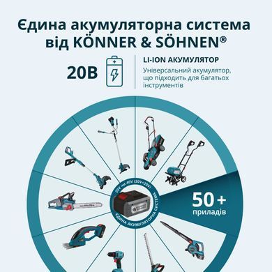 K&ouml;nner & S&ouml;hnen Тример садовий акумуляторний Konner&Sohnen KS GT-20V 20В літій-іонна 8500об/хв 1.95кг без АКБ за ЗП KSGT-20V фото