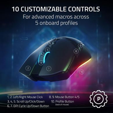 Razer Миша Cobra Pro, RGB, USB-A/WL/BT, чорний RZ01-04660100-R3G1 фото