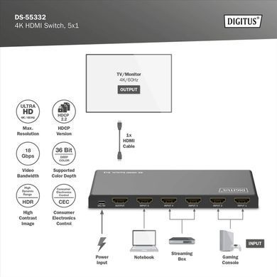Digitus Відеокомутатор DIGITUS UHD HDMI (INx5 - OUTx1), 4K DS-55332 фото