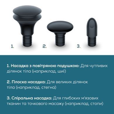 Beurer Массажер для тела, литий-ионный аккум., 3 насадки, 3 режима, черный MG_79 фото