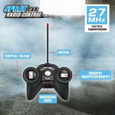 Автомобиль SPRAY CAR на р/у &ndash; SPORT (розовый, 1:24, свет, выхлопной пар) SL-354RHP фото