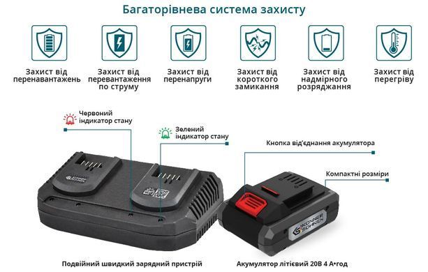 K&ouml;nner & S&ouml;hnen Воздуходувка-пылесос садовый аккумуляторный бесщеточный 40В(20+20В) акб 2?4А&middot;час 3.5кг KSLBV-40VSET фото