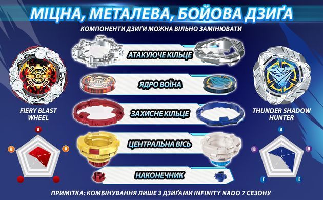 Infinity Nado Дзиґа VII Standard series Громовий Мисливець Тіней (Thunder Shadow Hunter) EU664111 фото