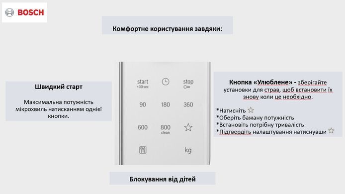 Bosch Мікрохвильова піч, 20л, ел. управл., 800Вт, білий FFL023MW0 фото
