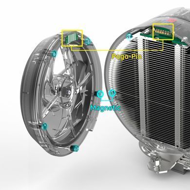 Zalman Процесорний кулер Zalman ZET5, ARGB LGA 1851, 1700, 1200, 115x, AM5, AM4, 4pin PWM, 3pin+5VARGB, TDP200W, білий ZET5WHITE фото