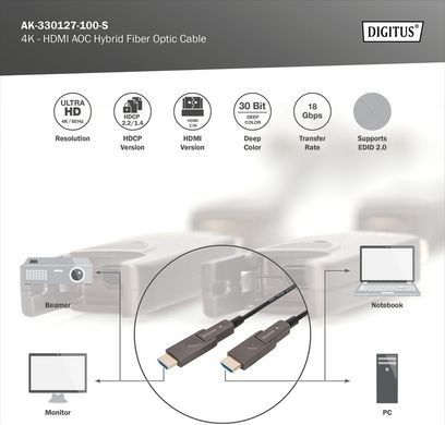 Digitus Кабель DIGITUS HDMI (M/M), 4K, AOC, 10м, чорний AK-330127-100-S фото