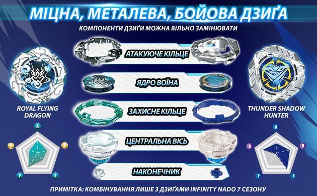 Infinity Nado Дзиґа VII Standard series Королівський Летючий Дракон (Royal Flying Dragon) EU664112 фото