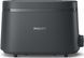 Philips Тостер Essentials Collection 650Вт, пластик, темно-серый