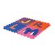 Дитячий розвиваючий килимок-пазл - ABC (140х140 см, 26 квадратів) 2 - магазин Coolbaba Toys
