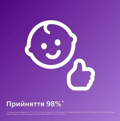 AVENT Пустушка Avent Ultra Air, 18+ міс., дизайн нейтральний, 2 шт. SCF349/24 фото