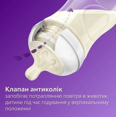 AVENT Пляшка для годування Avent Natural 260мл, Природний потік SCY903/01 фото