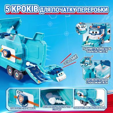 Super Wings Игровой набор Грузовик Марка для мусора и уборки EU770854 фото
