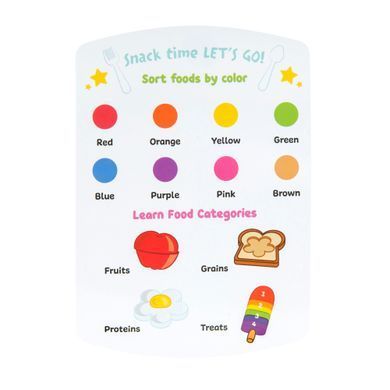 CoComelon Ігровий набір Lunchbox Playset Ланч-бокс CMW0069 фото