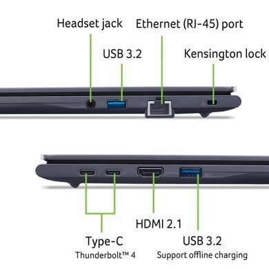 Acer Ноутбук TravelMate TMP416-54 16" WUXGA IPS, Intel U7-255U, 32GB, F1TB, UMA, Lin, синій NX.BFREU.004 фото
