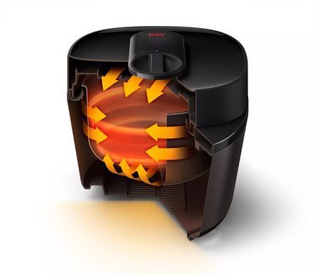 Philips Мультиварка-скороварка All-in-One Cooker HD2151/40 HD2151/40 фото