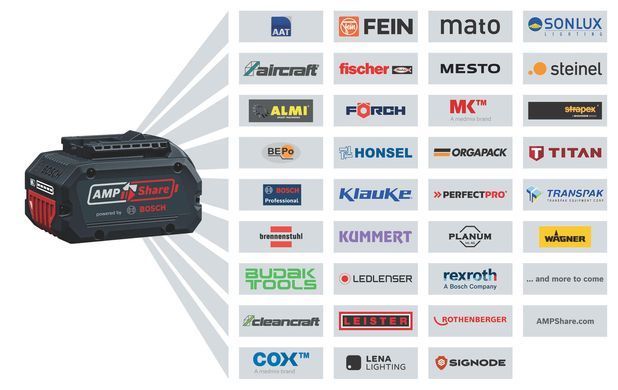 Bosch Газонокосарка акумуляторна GRA 18V2-460 18В 46см 60л 30-70мм 23кг без АКБ та ЗП 0.600.8C8.000 фото