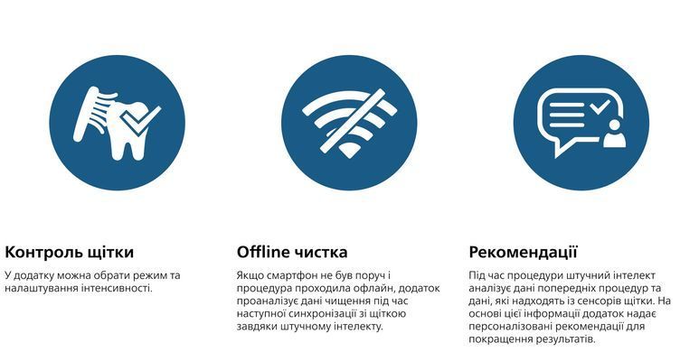 Philips Щетка зубная электр. Sonicare DiamondClean 9000 Series, 62т. колеб/мин, насадок-1, футляр, Bluetooth, черный HX9911/88 фото