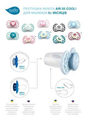 Nuvita Пустышка Air55 Cool 0мес+, ортодонтическая, с колпачком, I LOVE MUM светло-голубой NV7064SG фото