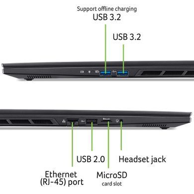 Acer Ноутбук Nitro 16S AN16S-61 16" WUXGA IPS, AMD R7-350, 32GB, F1TB, NVD5060-8, Lin, чорний NH.QXJEU.004 фото