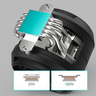 Zalman Процесорний кулер Zalman ZET5, ARGB LGA 1851, 1700, 1200, 115x, AM5, AM4, 4pin PWM, 3pin+5VARGB, TDP200W, чорний ZET5BLACK фото