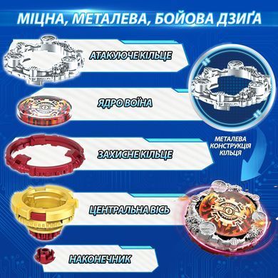 Infinity Nado Дзига VII серии Standard &laquo;Огненное колесо взрыва&raquo; (Fiery Blast Wheel) EU664113 фото