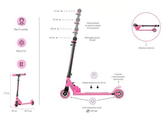 Miqilong Самокат Cart Розовый CART-100-PINK фото
