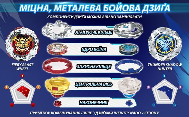 Infinity Nado Дзига VII серии Standard &laquo;Огненное колесо взрыва&raquo; (Fiery Blast Wheel) EU664113 фото
