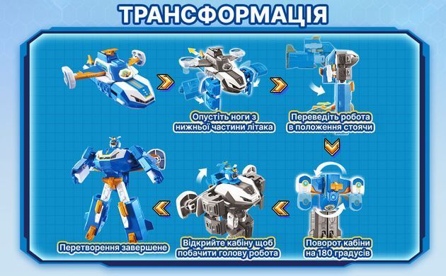 Super Wings Игровая фигурка-трансформер Мини Воздушная База Робот EU760288 фото