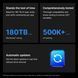 Synology Жорсткий диск 3.5" 2ТБ SATA 5400 2 - магазин Coolbaba Toys