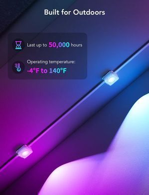 Govee Гірлянда Smart LED H705A Permanent Outdoor Lights, RGBIC, IP67, 30м, кабель прозорий H705A3D1 фото